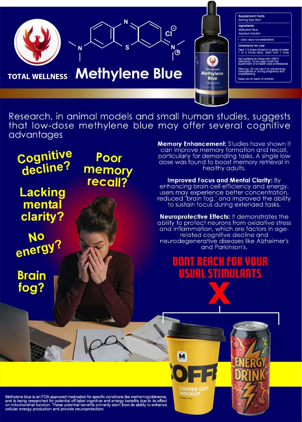 Total Wellness Methylene Blue 10mg