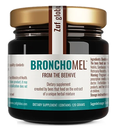 ZufGlobus Laboratories BRONCHOMEL
